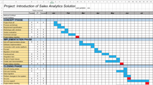 project plan template