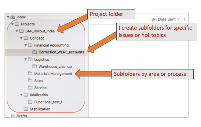 Outlook folder structure