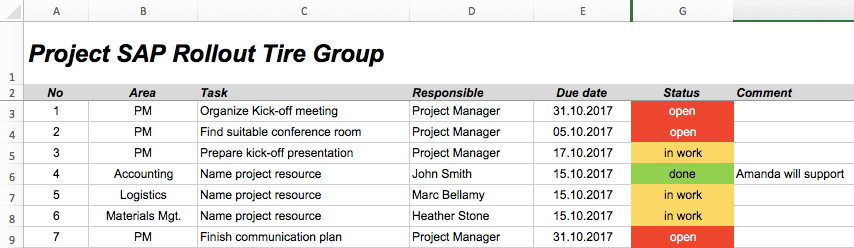 project task list