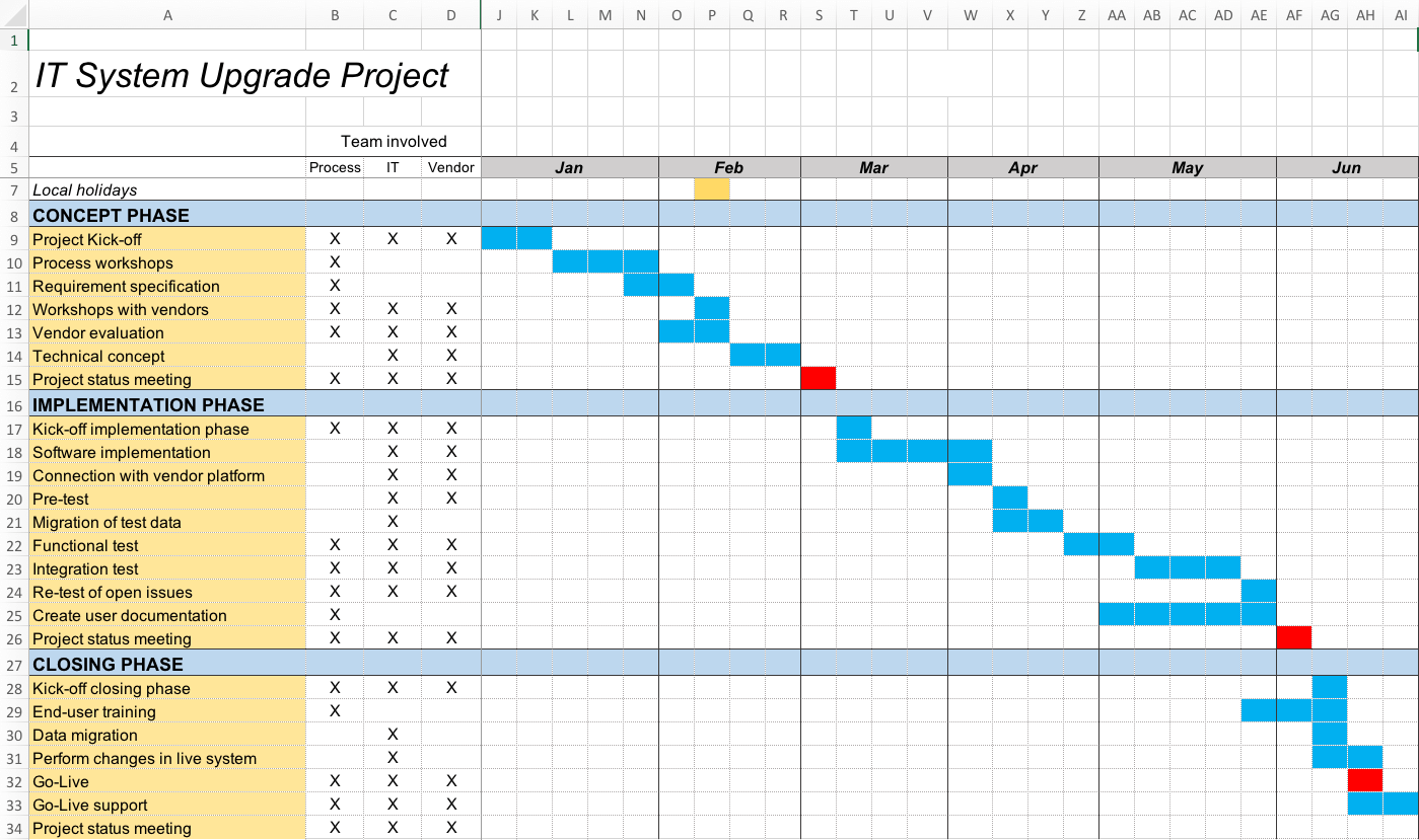An easy-to-use project plan template for Excel