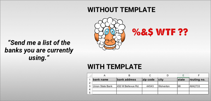 Always use templates