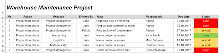 To-do list for projects (Excel)