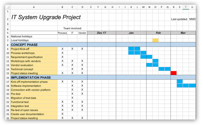 Excel Project Schedule Gantt Chart