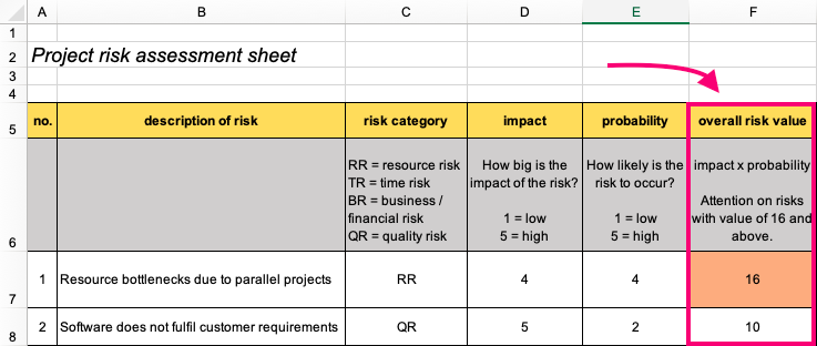 screenshot of the risk assessment template for Excel