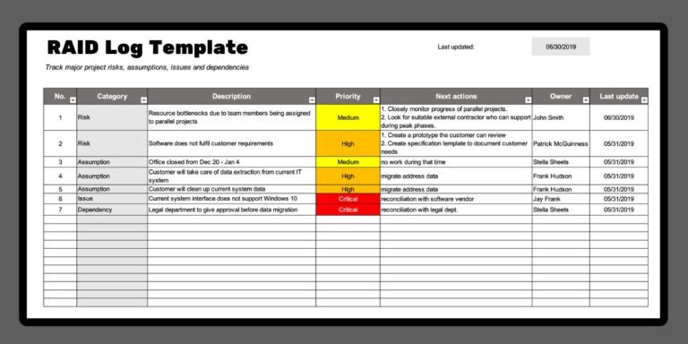 How to use a RAID Log ( FREE Template) How to use a RAID Log ( FREE Template)