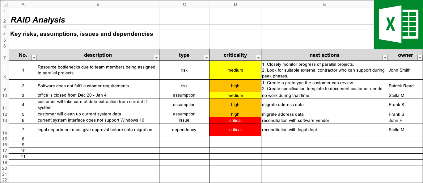 Raid Log Template Gather Risks Assumptions Issues And In Excel