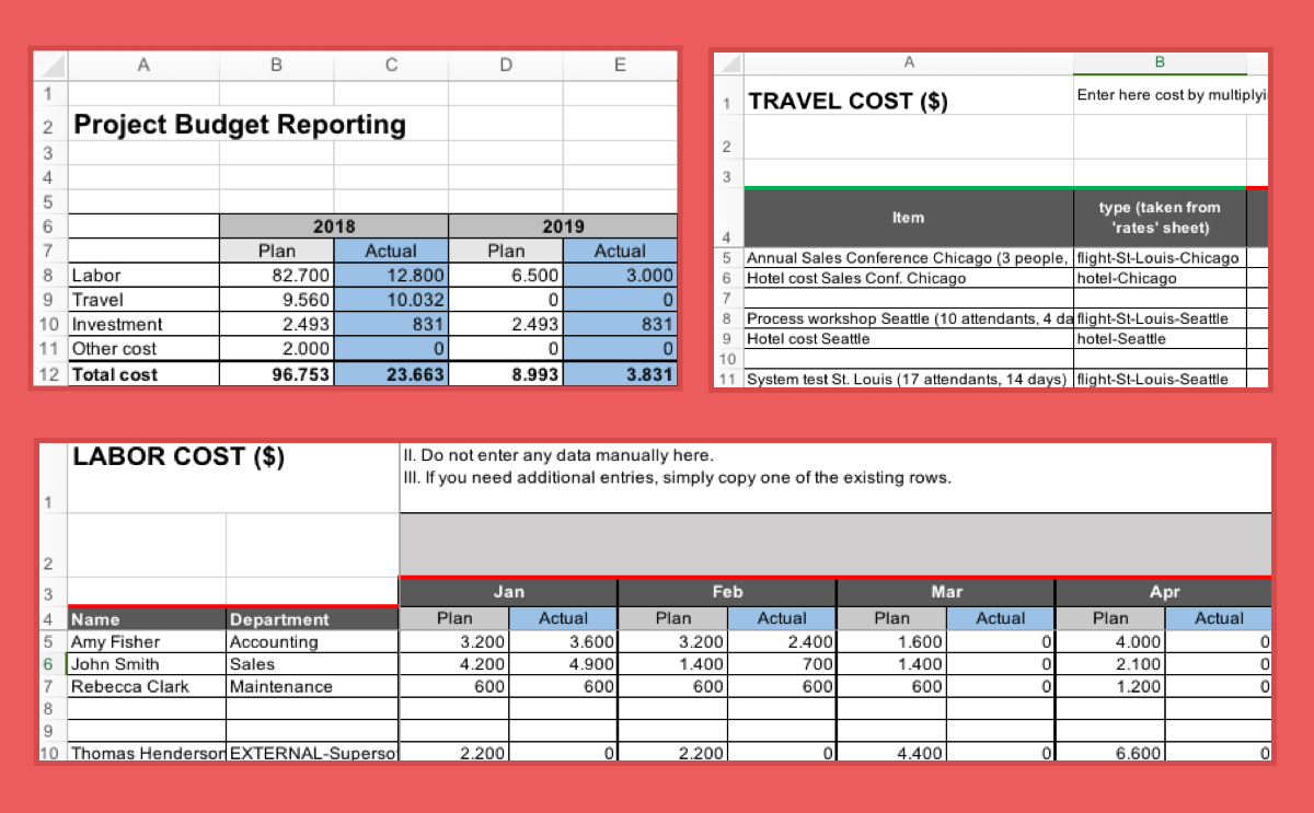 Project Budget Template A Good Budget Format For Excel