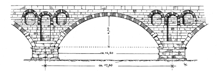 image of a bridge