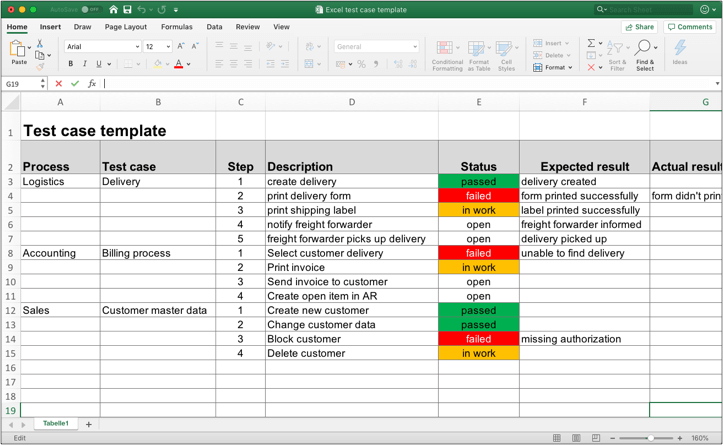 Test Case Template With Real Test Case Examples Download Here 