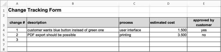screenshot of Excel change tracking form