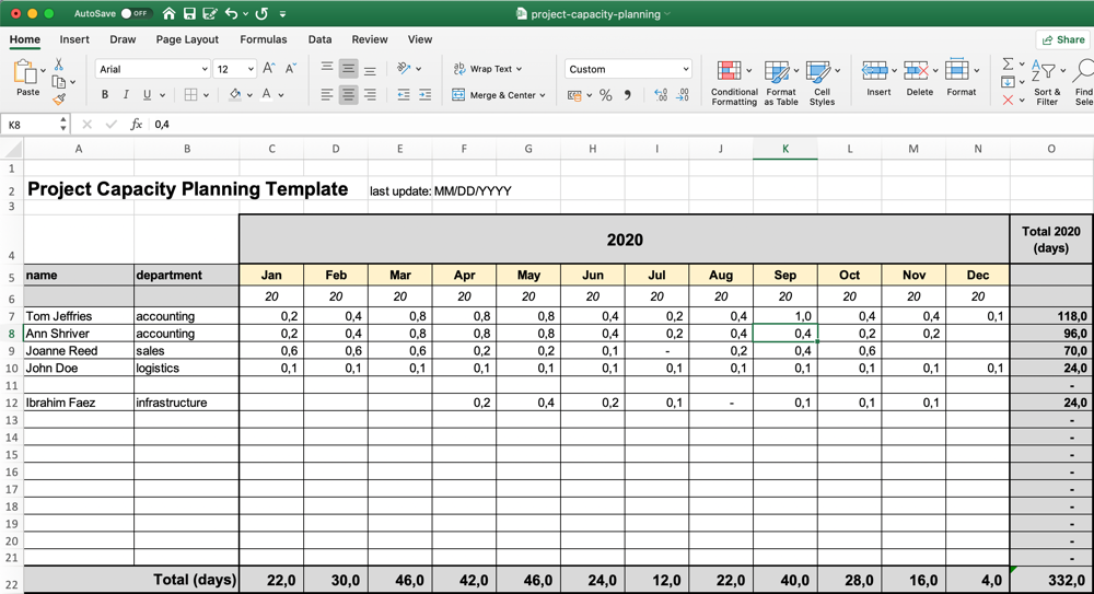 free resource planner excel template