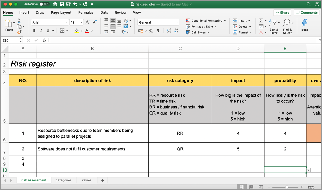The risk register template for Excel is used to document and categorize project risks in a structured way.