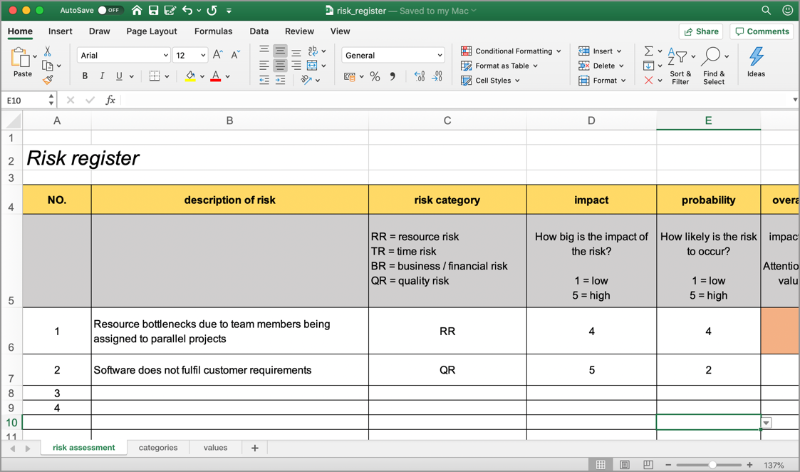 Risk Register Template Track Risks And Stop Worrying With Examples