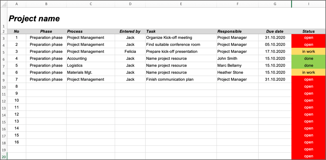 A project task list is one of the core parts of good project templates