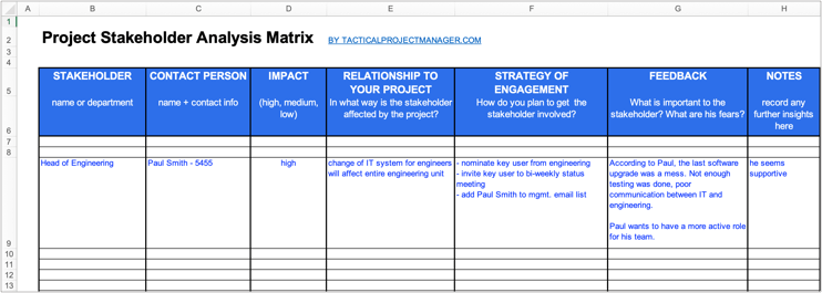 Stakeholder Analysis Spreadsheet