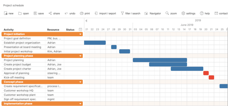 Create a professional Gantt chart in minutes using Tom's Planner ...