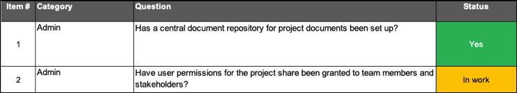 Example: Kickoff Checklist Item