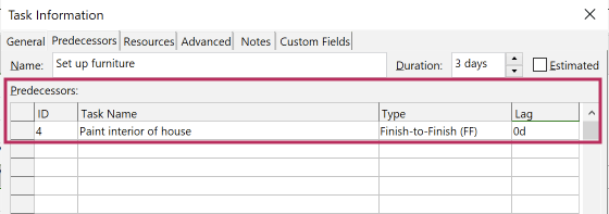 Image showing how to set up Finish-to-finish (FF) task dependency in MS Project