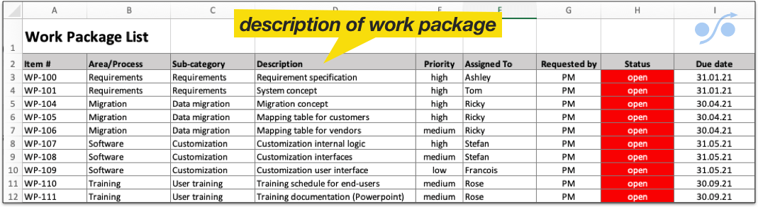 Use This Work Package Template To Track The Big Stuff In Excel 
