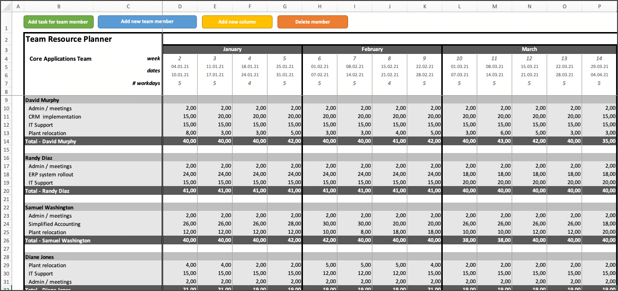 free resource planner excel template