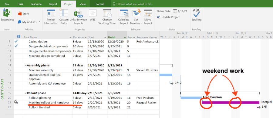 Microsoft Project with task highlighted that involves overtime work