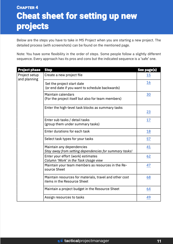 MS Project quick reference guide - sample page