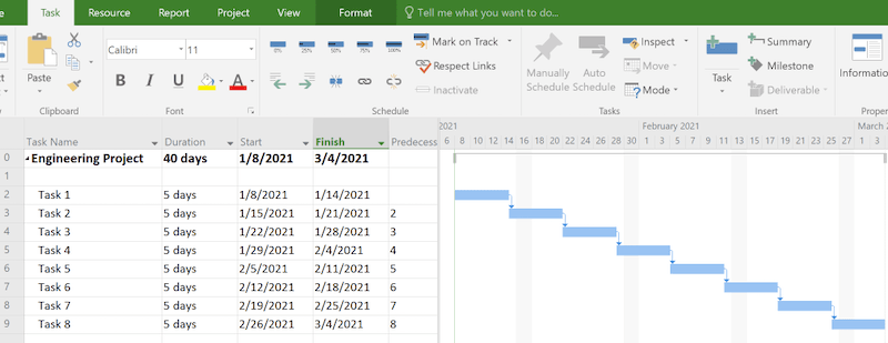 MS Project schedule where 3rd week should be off