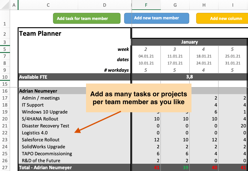 Resource Planner for Excel: You can add as many tasks or projects per team member as you like
