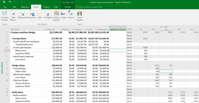 task-usage-view