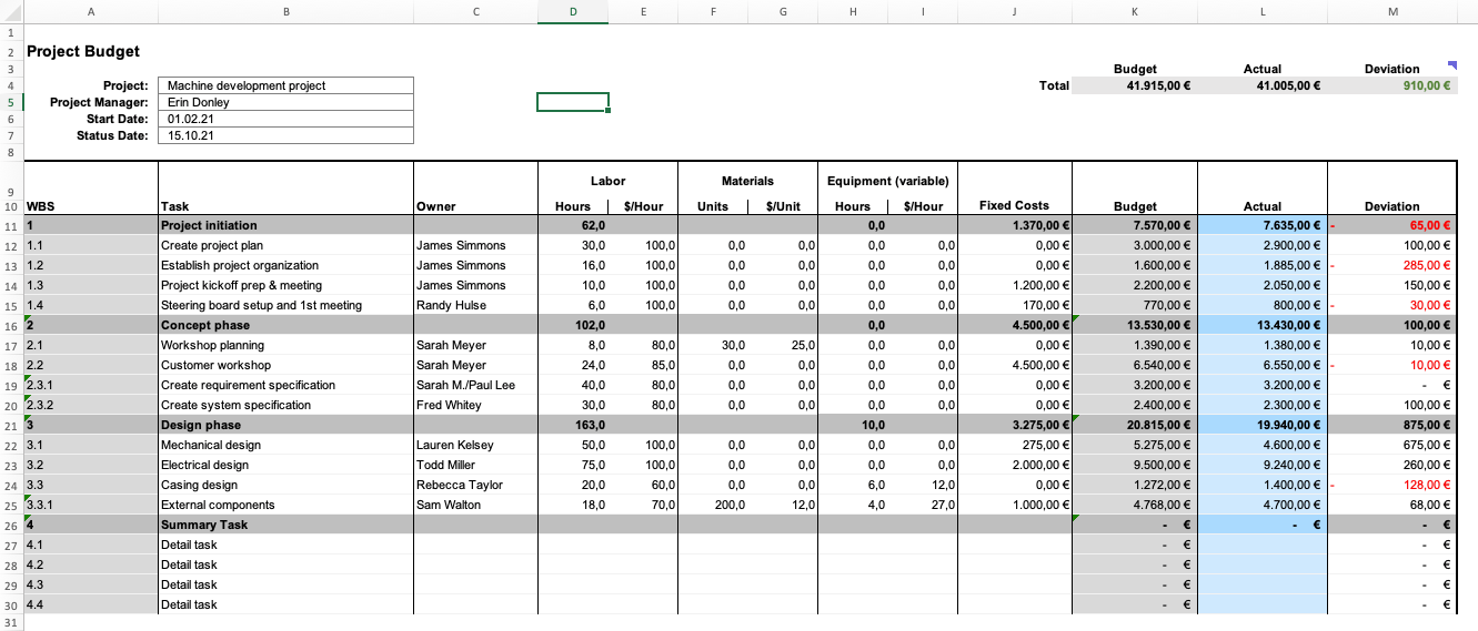 excel-daily-budget-template