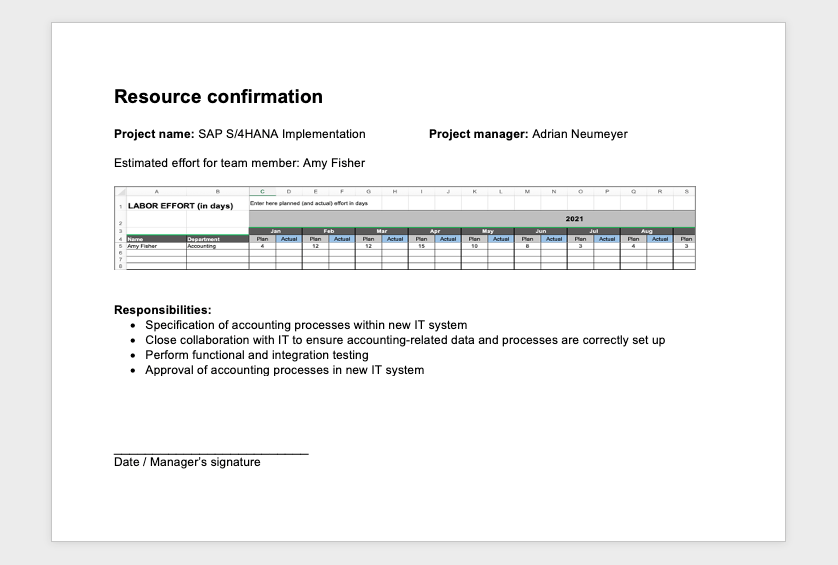 Sample of a resource agreement for a project