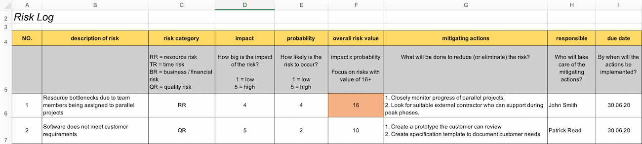 Risk Log Template for Excel with sample data
