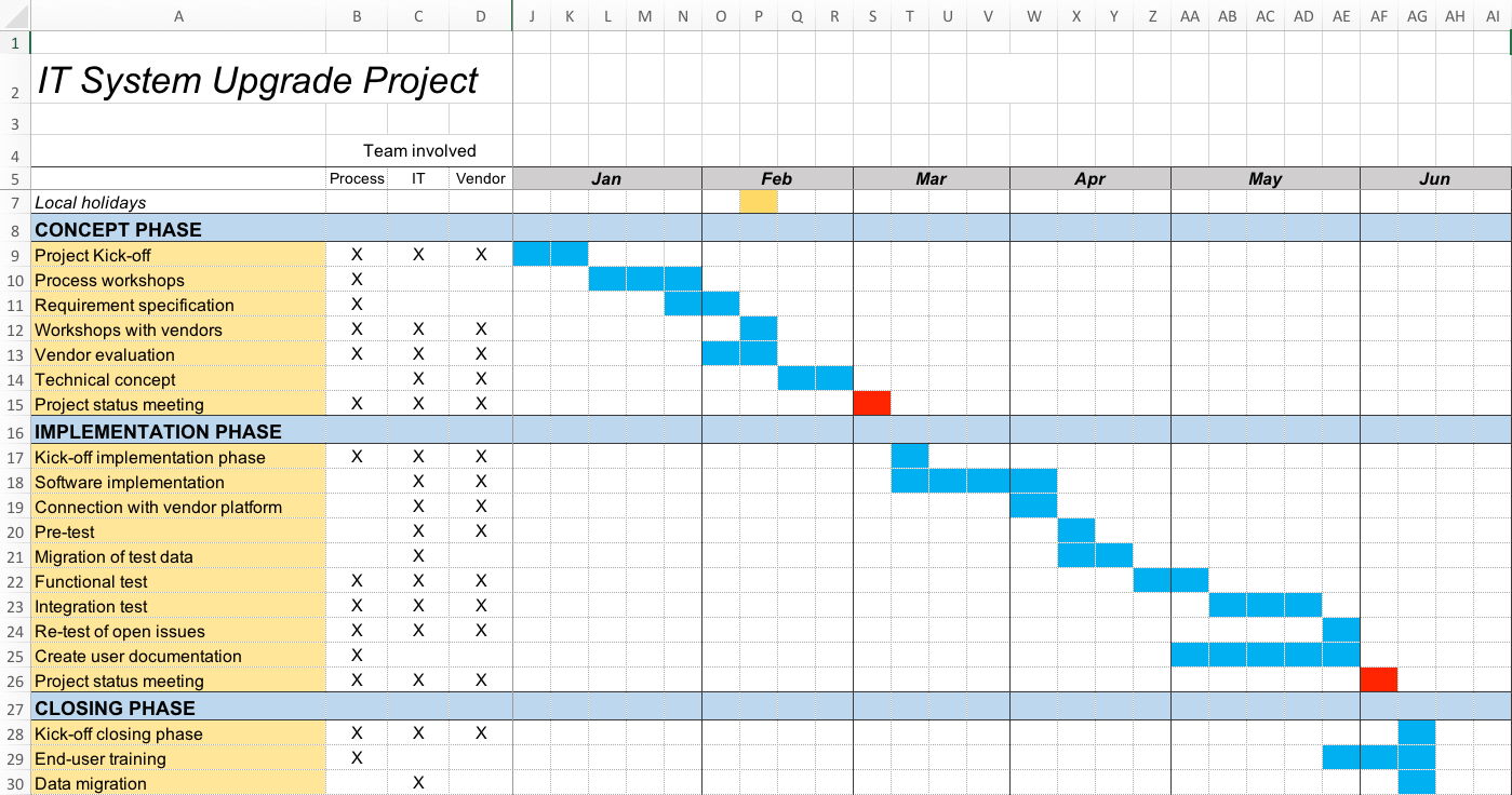 Project Schedule Template for Google Sheets