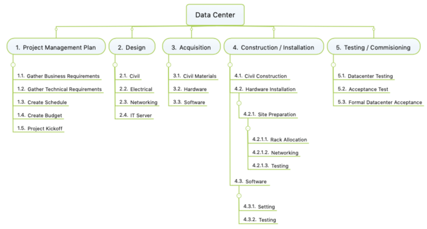 gantt-scheduler-1