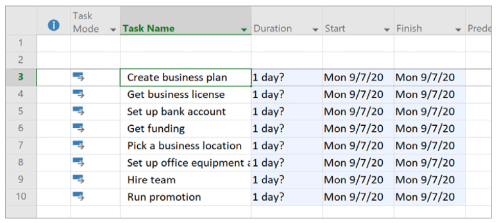 Microsoft Project Example: List of tasks in the Gantt view, before they were linked