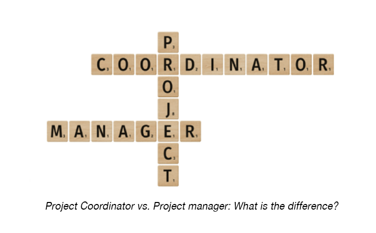 Project Coordinator vs. Project Manager: The Difference Explained