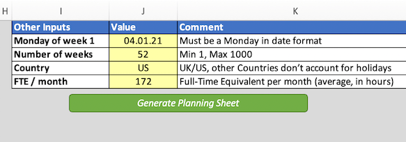 Click the button to generate the resource planning sheet