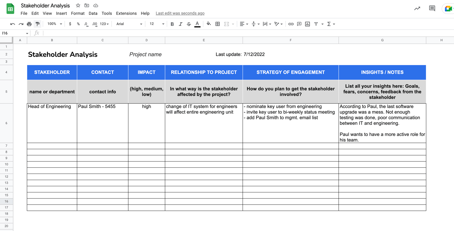 Stakeholder Analysis Matrix Template for Google Sheets