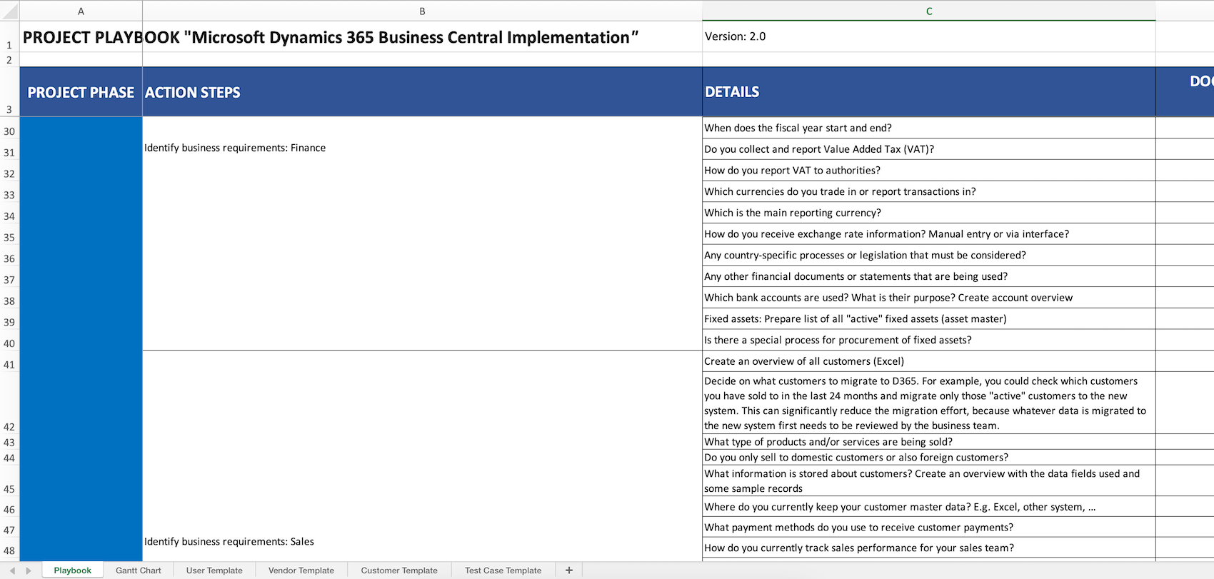 The Dynamics 365 Implementation Playbook includes over 100 questions arranged in a checklist format to help you identify the business requirements for each process.