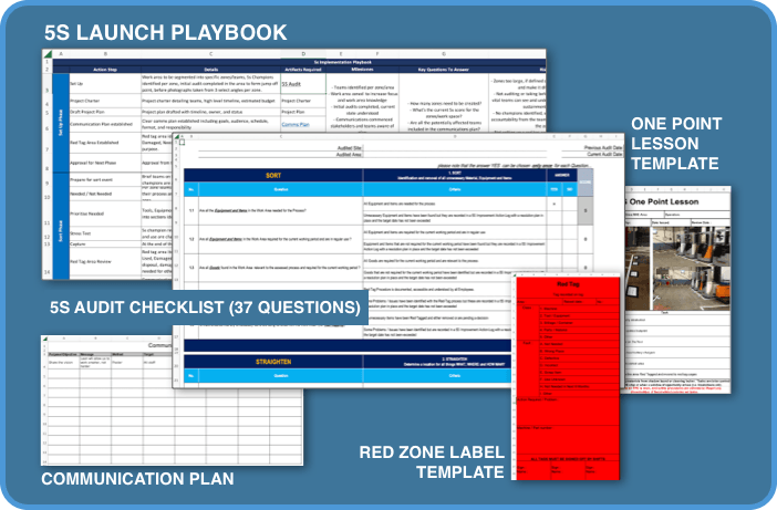 5S Implementation Launch Kit