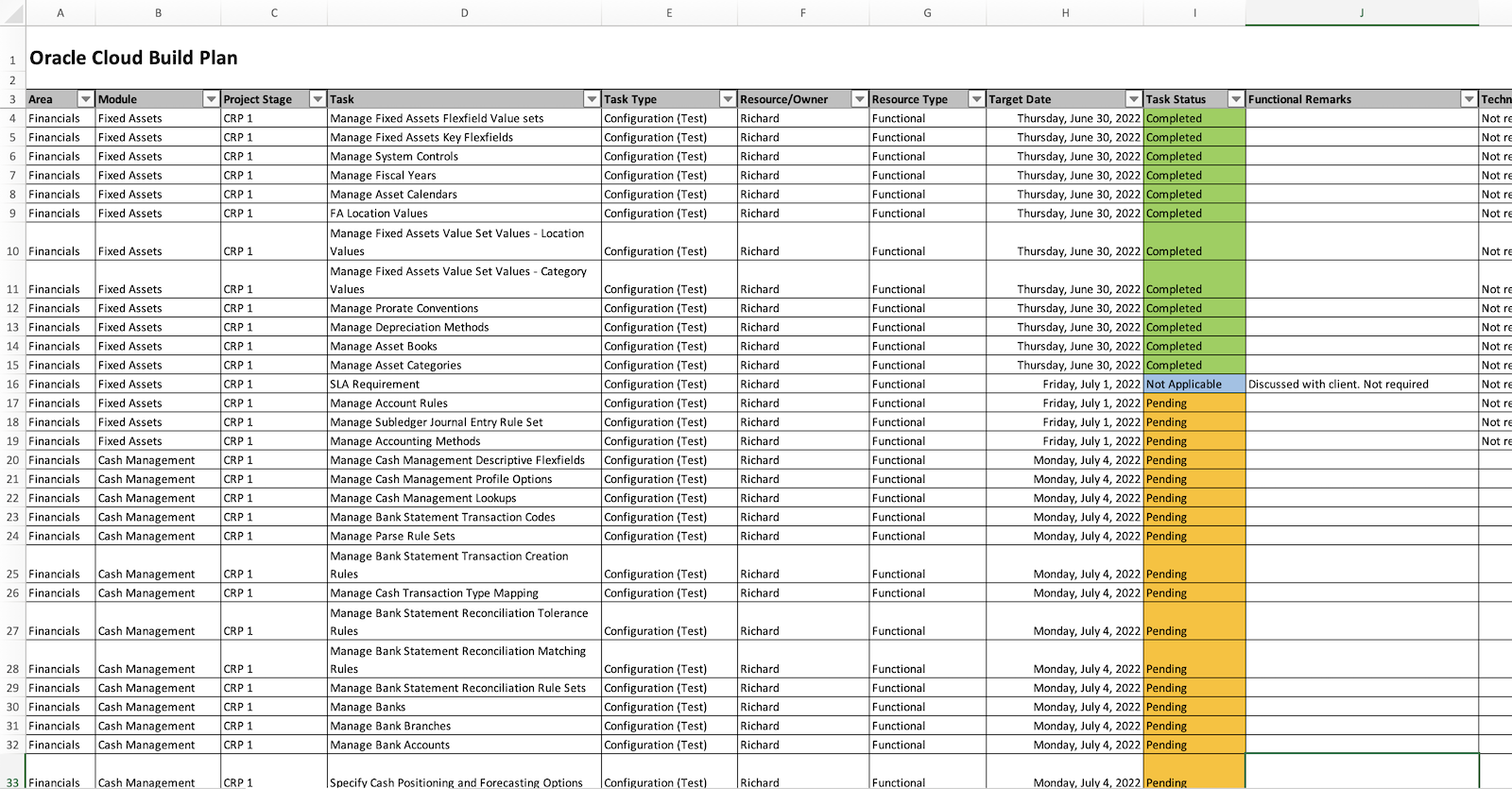 Oracle Cloud Implementation Playbook Tactical Project Manager
