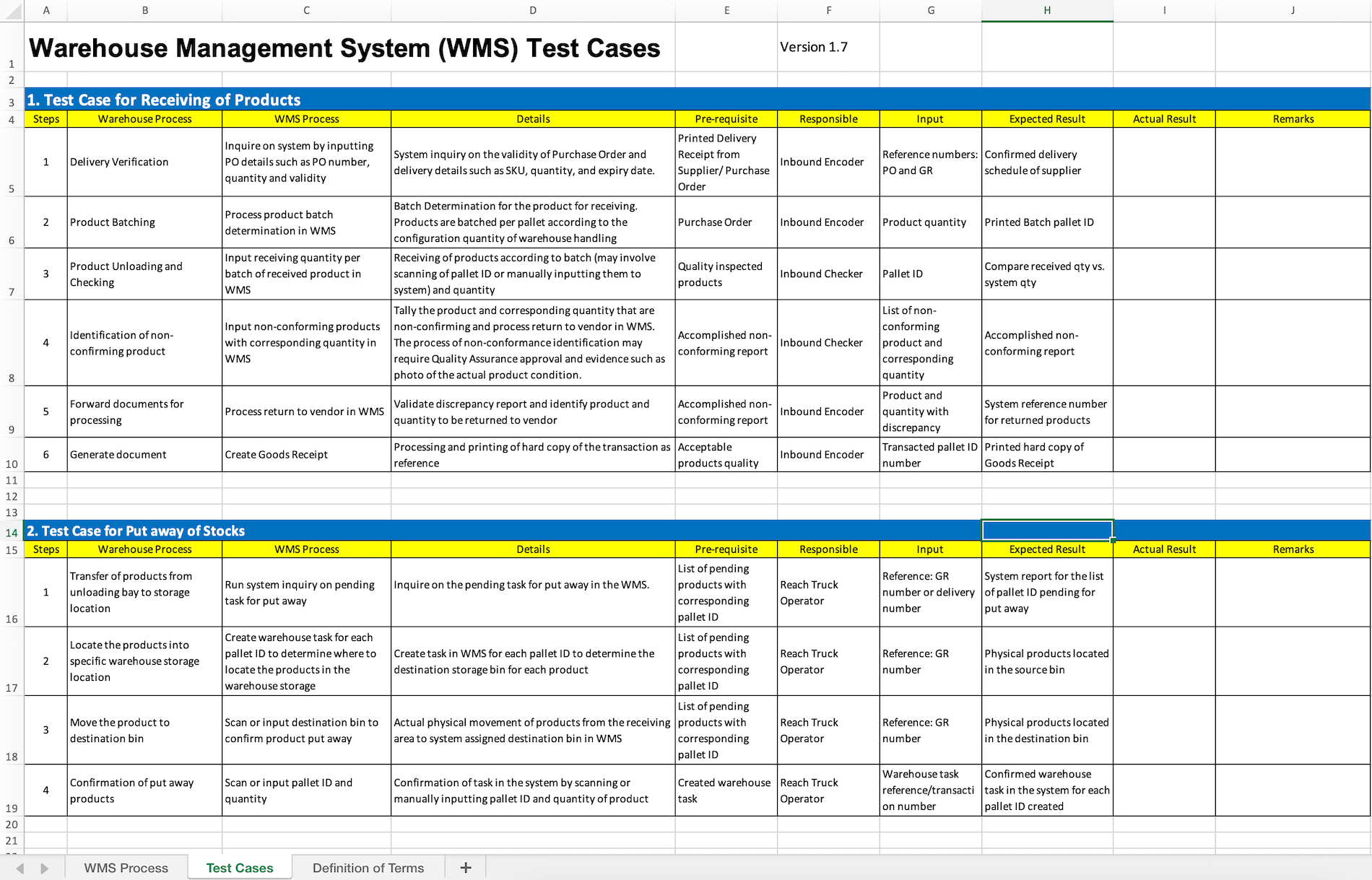 Image showing the warehouse management system test cases included in the Excel file. The file can be downloaded on this page.