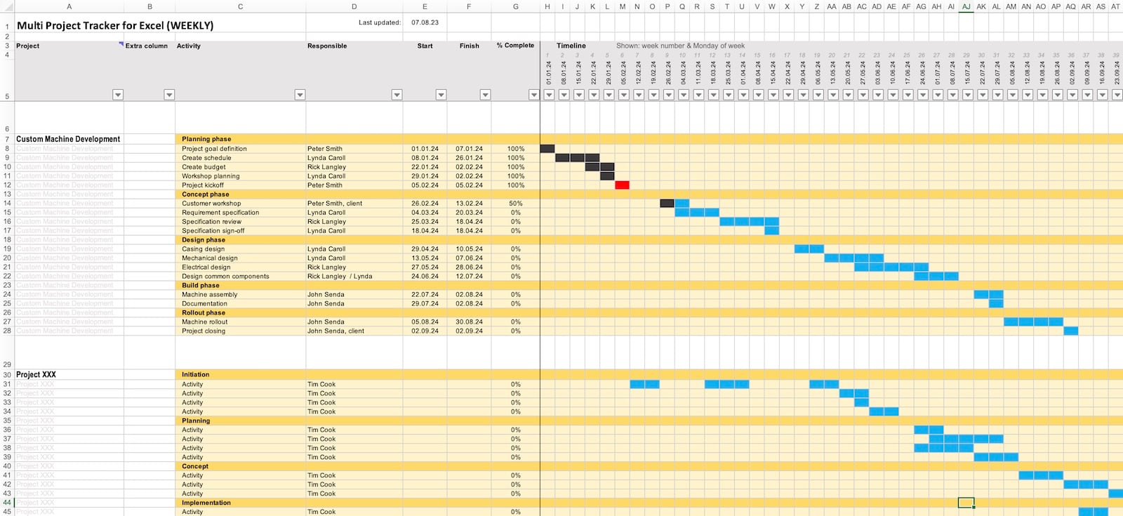 The Multi-Project Tracker enables you to maintain an overview of ongoing projects using a single Excel spreadsheet. The template can be adjusted based on your needs.