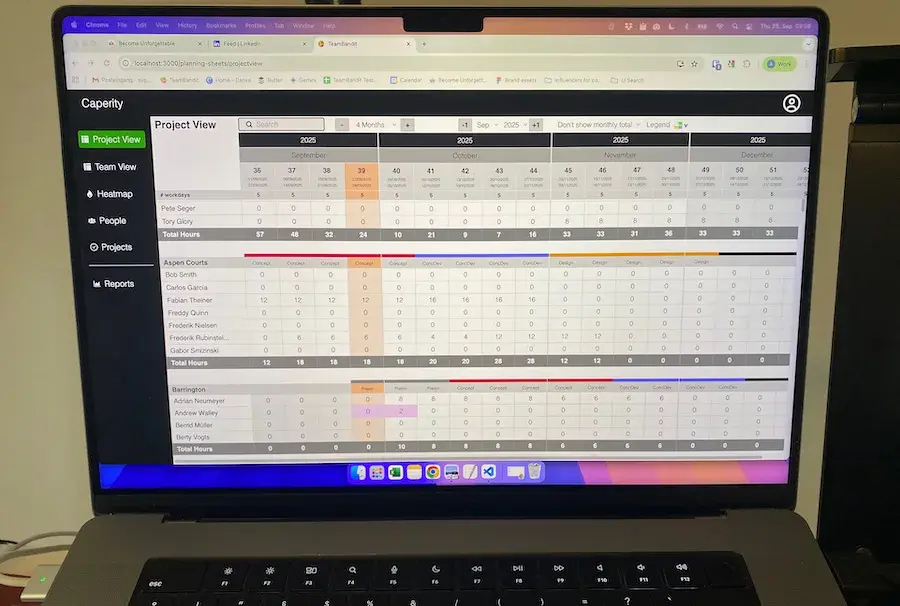 Caperity is an easy-to-use resource allocation tool for project teams