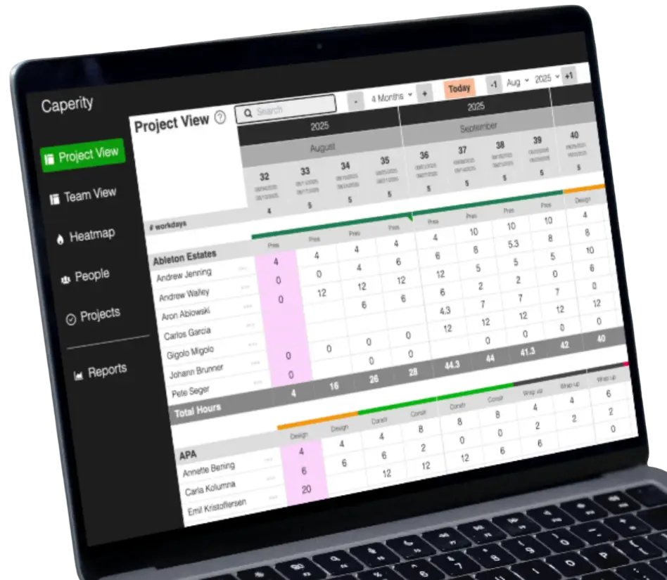 Caperity resource planning app loaded on a laptop.