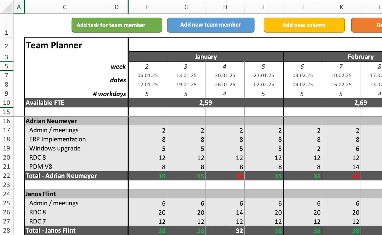 The Excel capacity planning template lets you plan work and spot overload in one view.